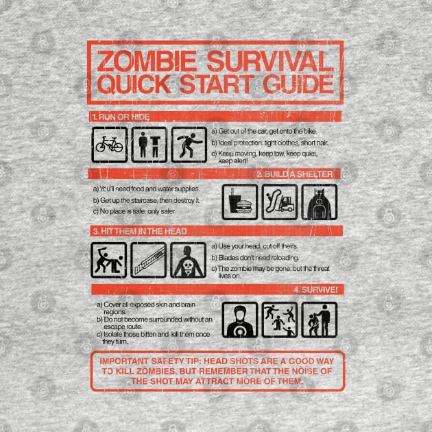 Zombie Survival - Quick Start Guide by Azafran